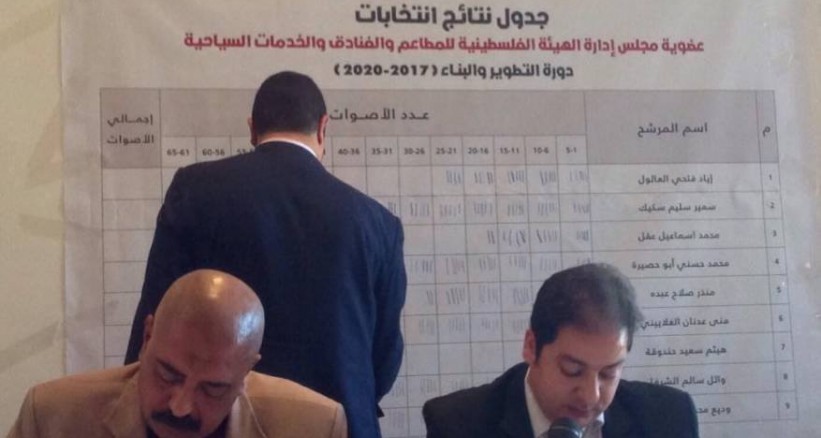 تعرف على رئيس هيئة المطاعم والفنادق الجديد بغزة؟