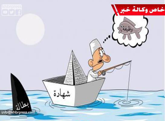 رحلة الضياع بطعم الموت.. واقع مؤلم يُخيم على فئة الشباب جراء تفشي البطالة والفقر