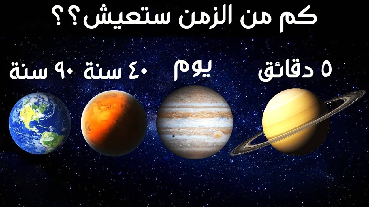 بالفيديو: كم من الزمن ستعيش لو كنت علي كوكب اخر؟