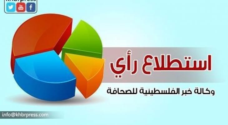 صورة: وكالة خبر تُعلن نتائج الاستطلاع بين حملتي "ارحل" و"اخترناك"