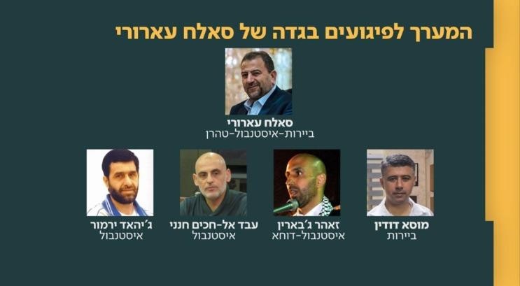 قناة عبرية تكشف أسماء "فريق صالح العاروري" لتوجيه العمليات بالضفة الغربية