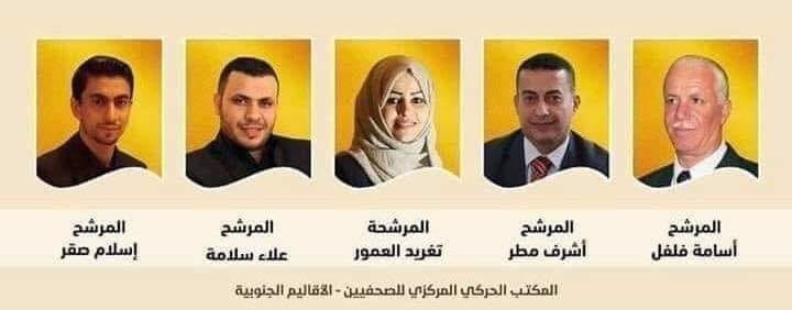 قائمة المحبة تكتسح انتخابات الاتحاد الفلسطيني للاعلام الرياضي