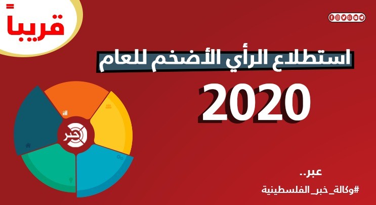 وكالة خبر تُطلق غداً الخميس استطلاع الرأي الأضخم للعام 2020