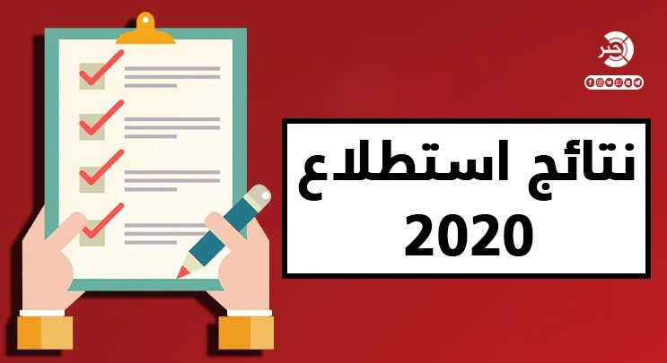 بمشاركة 73938 شخصاً