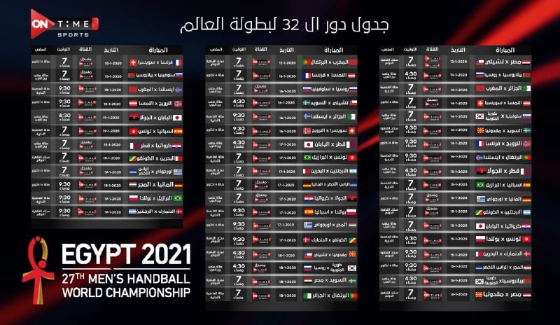 جدول مواعيد مباريات بطولة كاس العالم لكرة اليد 2021 في مصر