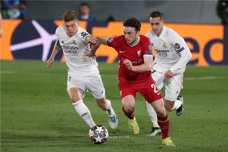 دوري ابطال اوروبا