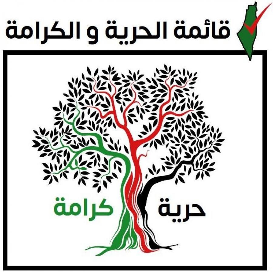 "الحرية والكرامة" تدعو الاتحاد الأوروبي لوقف الدعم المالي عن السطة الفلسطينية
