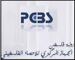 "الإحصاء الفلسطيني" يُصدر تنويهًا للمتقدمين لوظائف التعداد الزراعي لعام 2021