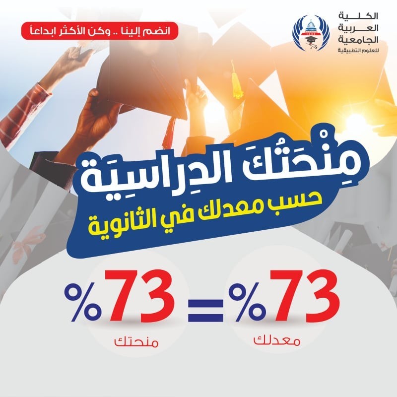 الكلية العربية الجامعية للعلوم التطبيقية تُطلق حملة تشجيعية للناجحين بالتوجيهي