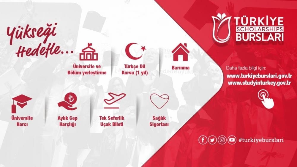 الحكومة التركية تعلن عن منح دراسية جديدة للعام 2022/2023
