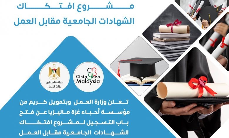 غزة: بدء التسجيل لمشروع “افتكاك الشهادات الجامعية مقابل العمل”