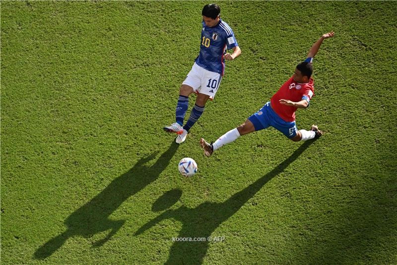 كأس العالم 2022