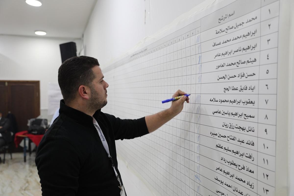 بالأسماء: نتائج انتخابات غرفة تجارة وصناعة محافظة سلفيت