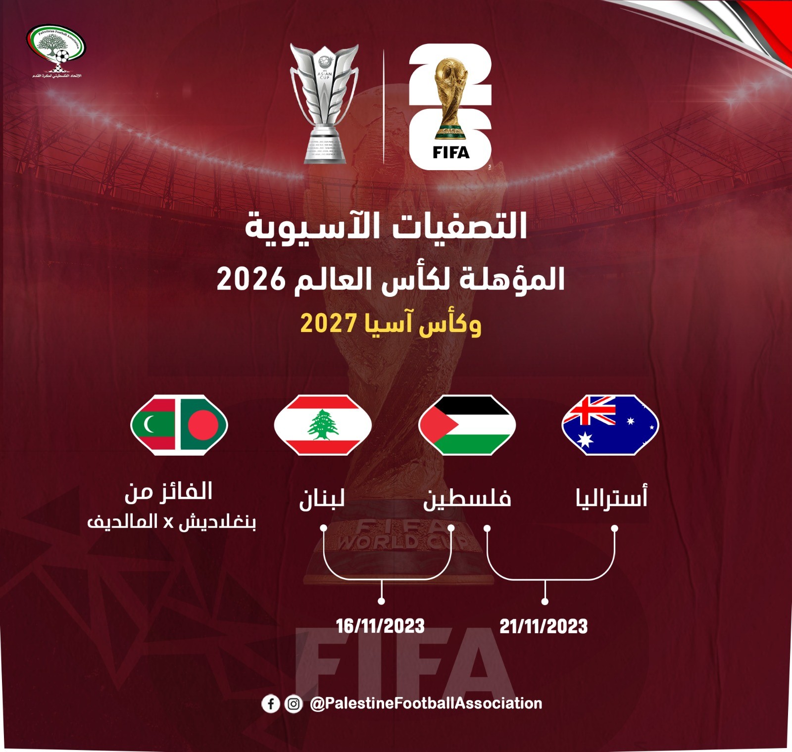 منتخب فلسطين يحل في المجموعة التاسعة لتصفيات كأس العالم 2026 وكأس آسيا 2027