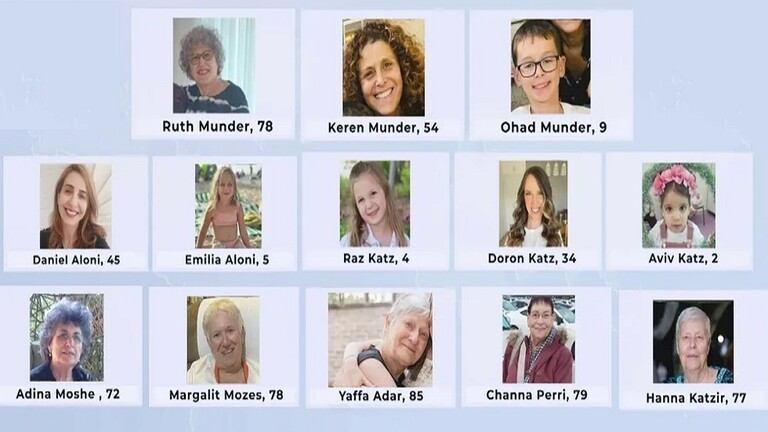 الجيش الإسرائيلي: إحدى الرهائن التي أعلنت "حماس" وفاتها على قيد الحياة