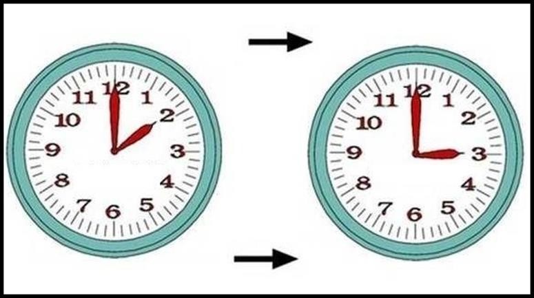 موعد بدء العمل بالتوقيت الشتوي في فلسطين.. تأخير عقارب الساعة 60 دقيقة