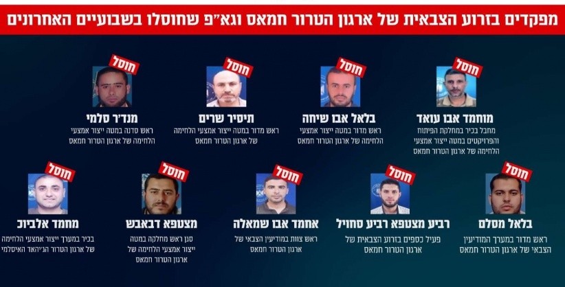 "الشاباك" يدعي اغتيال 10 من مبعدي "صفقة شاليت" مسؤولين عن عمليات بالضفة