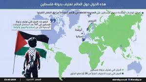 بالارقام: 80% من دول العالم تعترف بـ"فلسطين"
