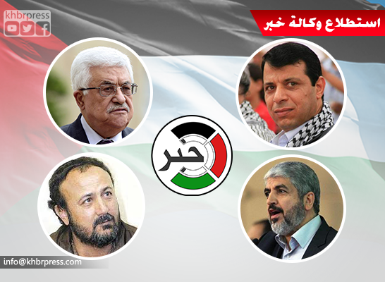وكالة "خبر" تُعلن عن نتائج استطلاع شخصيات الرئاسة الفلسطينية
