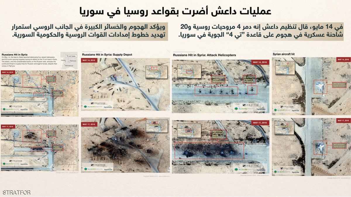 بالصور.. داعش لاول مرة يدك قاعدة جوية روسية في حمص