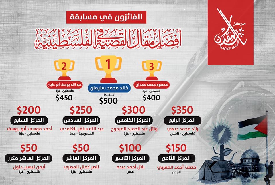 الإعلان عن الفائزين بمسابقة أفضل مقال في القضية الفلسطينية