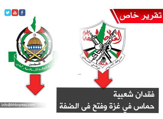 الشعارات الرنانة.. أوصلت الهاتفين بها إلى الهاوية