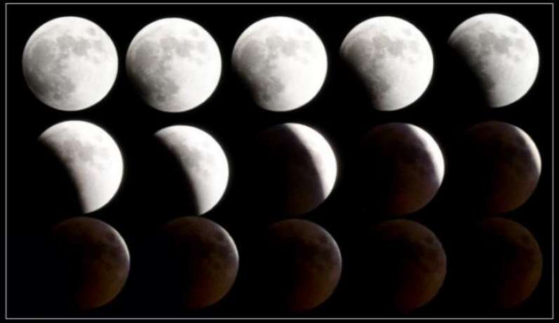 الفزع عند الخسوف في عصر العلم !