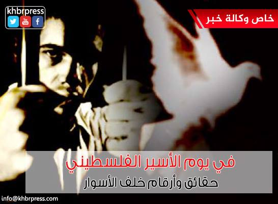 بالفيديو : في يوم الأسير الفلسطيني حقائق وأرقام خلف الأسوار