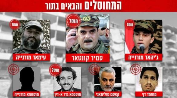 المطلوبون للاغتيال لدى إسرائيل.. من تبقى منهم؟