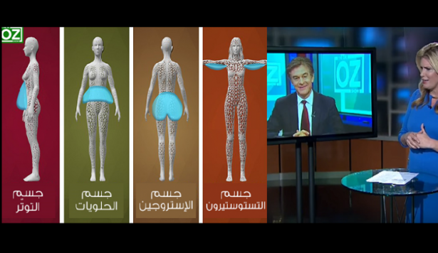 بالفيديو: هذا ما قاله الدكتور اوز لتتخلصوا من الوزن في هذه الأجزاء من جسمكم!