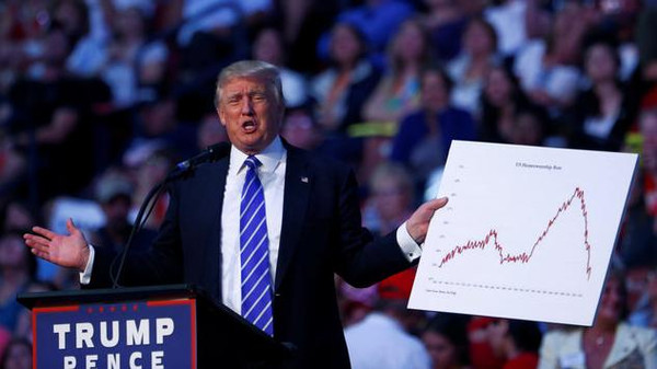 ترامب يتهم أوباما وكلينتون بتأسيس داعش