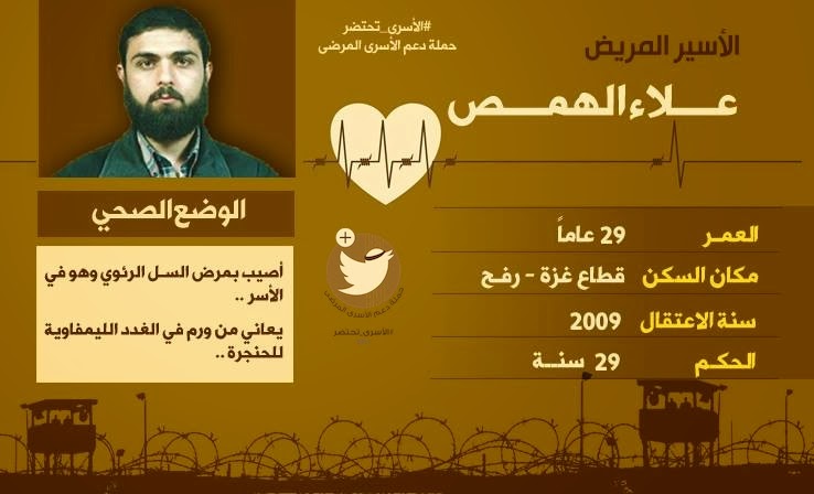 الأسير الغزي علاء الهمص يشرع بإضراب مفتوح عن الطعام