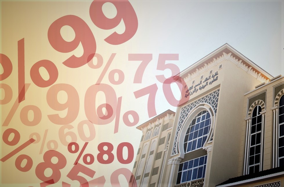جامعة الأزهر تعلن مفتاح التنسيق للعام الجامعي 2018/2019