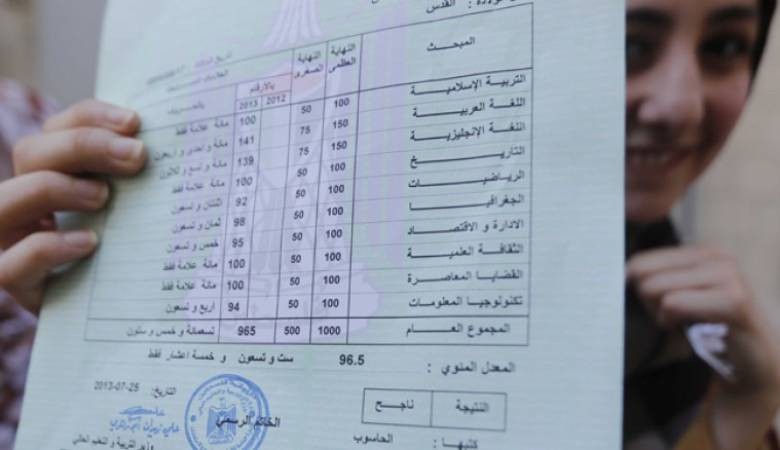التربية والتعليم تستعد غدًا للإعلان عن موعد نتائج الثانوية العامة 