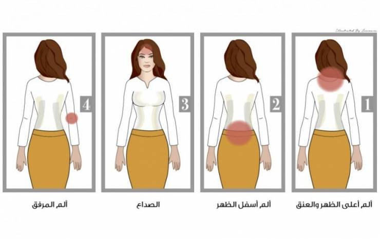 هذه الـ4 آلام تحدد احتياجك العاطفي.. هل تعاني أياً منها؟