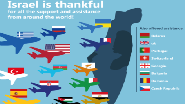 إسرائيل تشكر كل من ساعدها في إطفاء الحرائق باستثناء الفلسطينيين