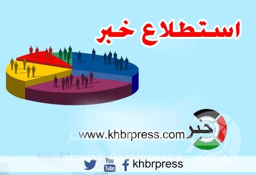 استطلاع للرأي : "استمرار "انتفاضة القدس" في ظل غياب قيادة فلسطينية موحدة يضعفها"