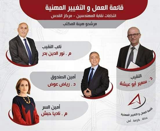 في مواجهة فتح
