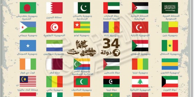 بعد أول اجتماع لهم ..التحالف الإسلامي.. هل يمهّد لـ"معركة الربيع" لتحرير سوريا؟