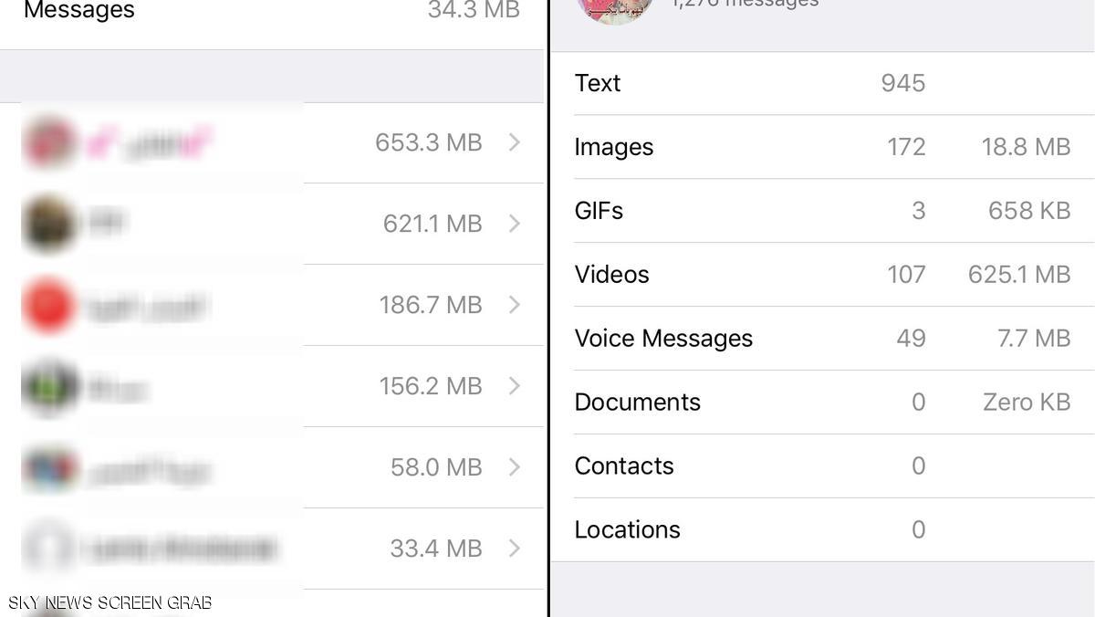 إليك الطريقة : من أكثر شخص تواصل معك عبر واتساب؟