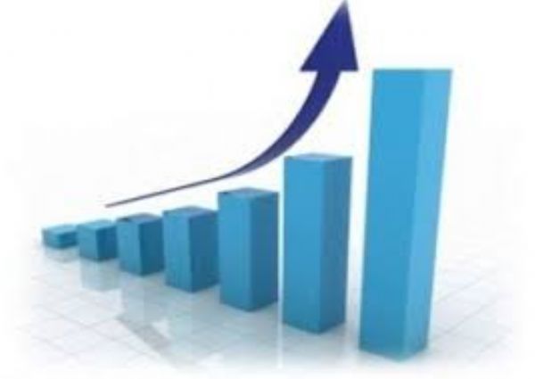 الإحصاء: ارتفاع الناتج المحلي الإجمالي لفلسطين بنسبة 8.0%