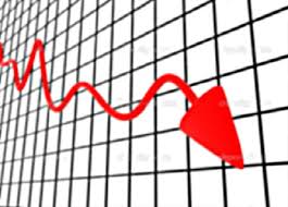 انخفاض مؤشر بورصة فلسطين بنسبة 2.60%