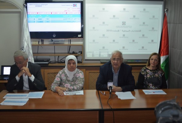 إعلان النتائج الرسمية الأولية للانتخابات المحلية "الإعادة"