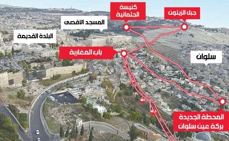 الاحتلال يفتتح مركز معلومات حول "التلفريك" التهويدي بالقدس